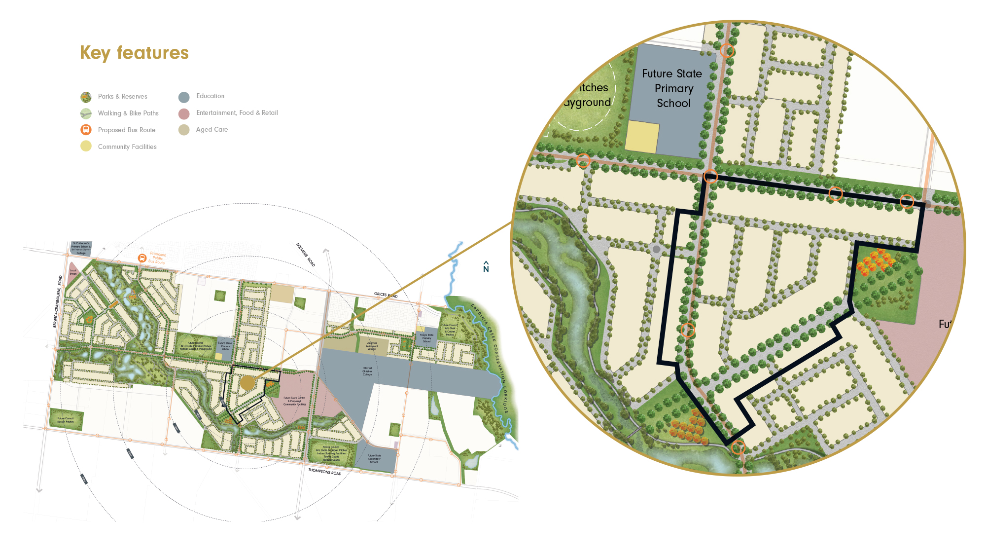 Promenade Village Land For Sale Berwick Waters Frasers Property