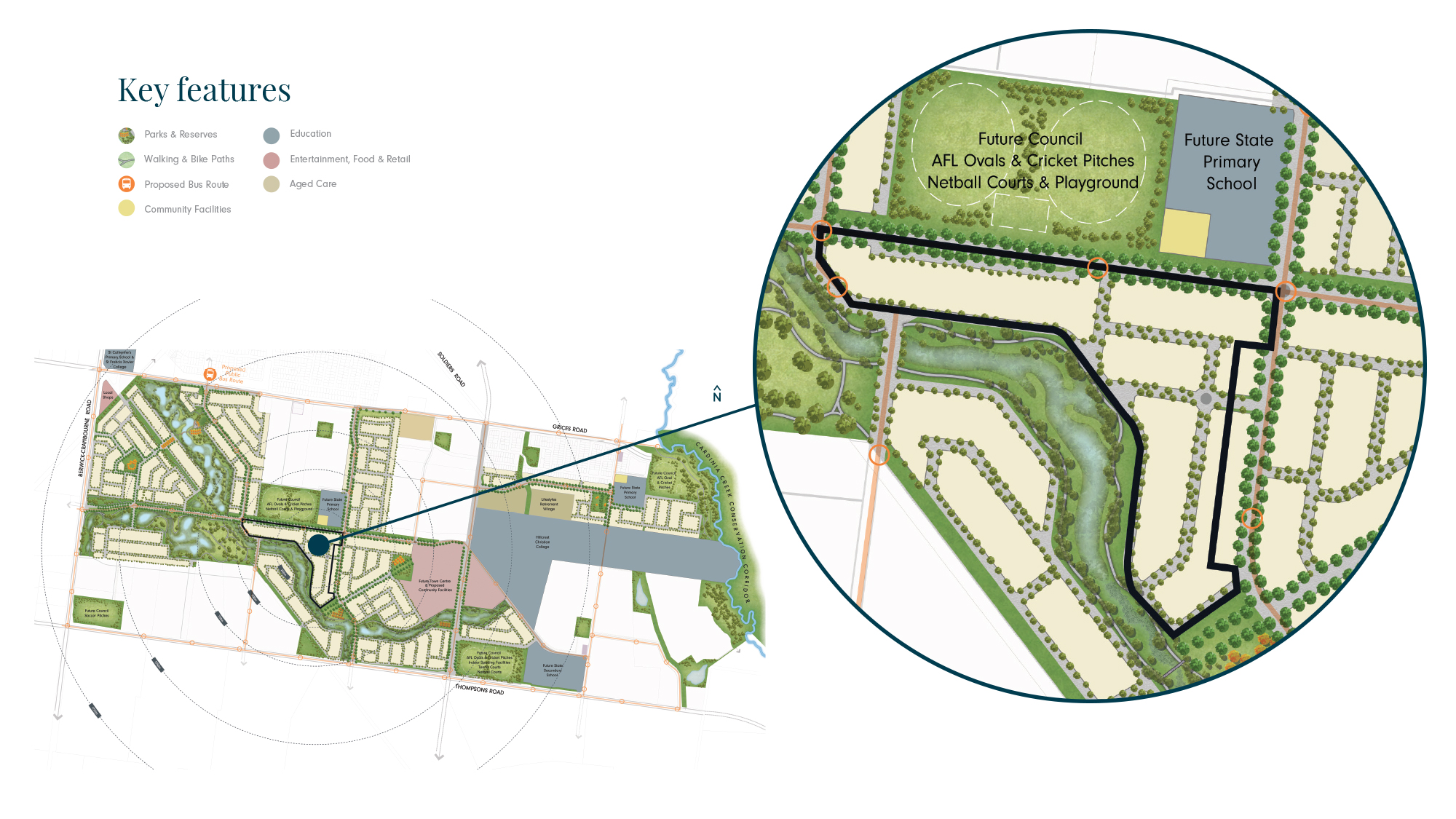 Upper Banks land for sale Berwick Waters VIC Frasers Property