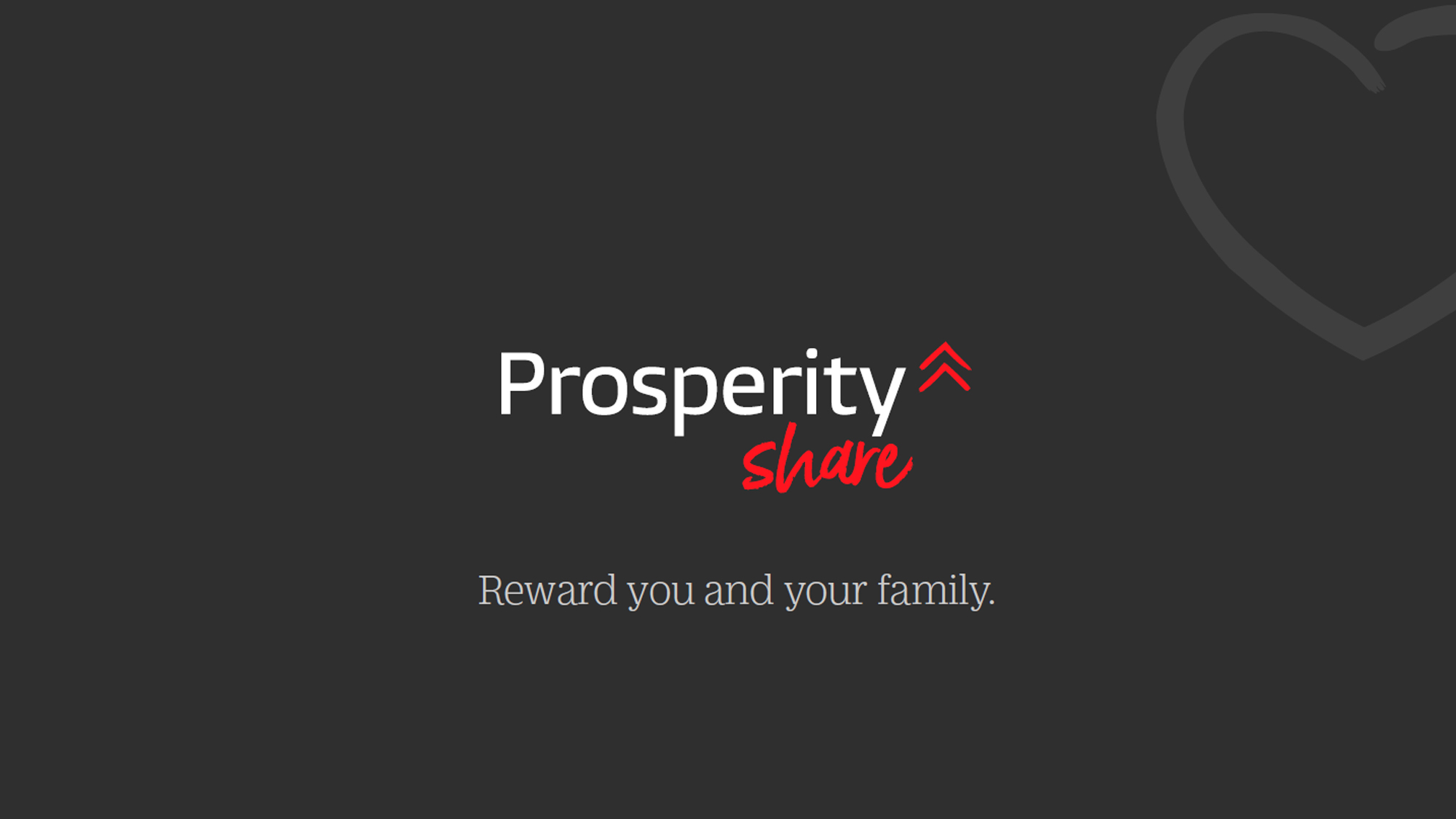 Prosperity Share